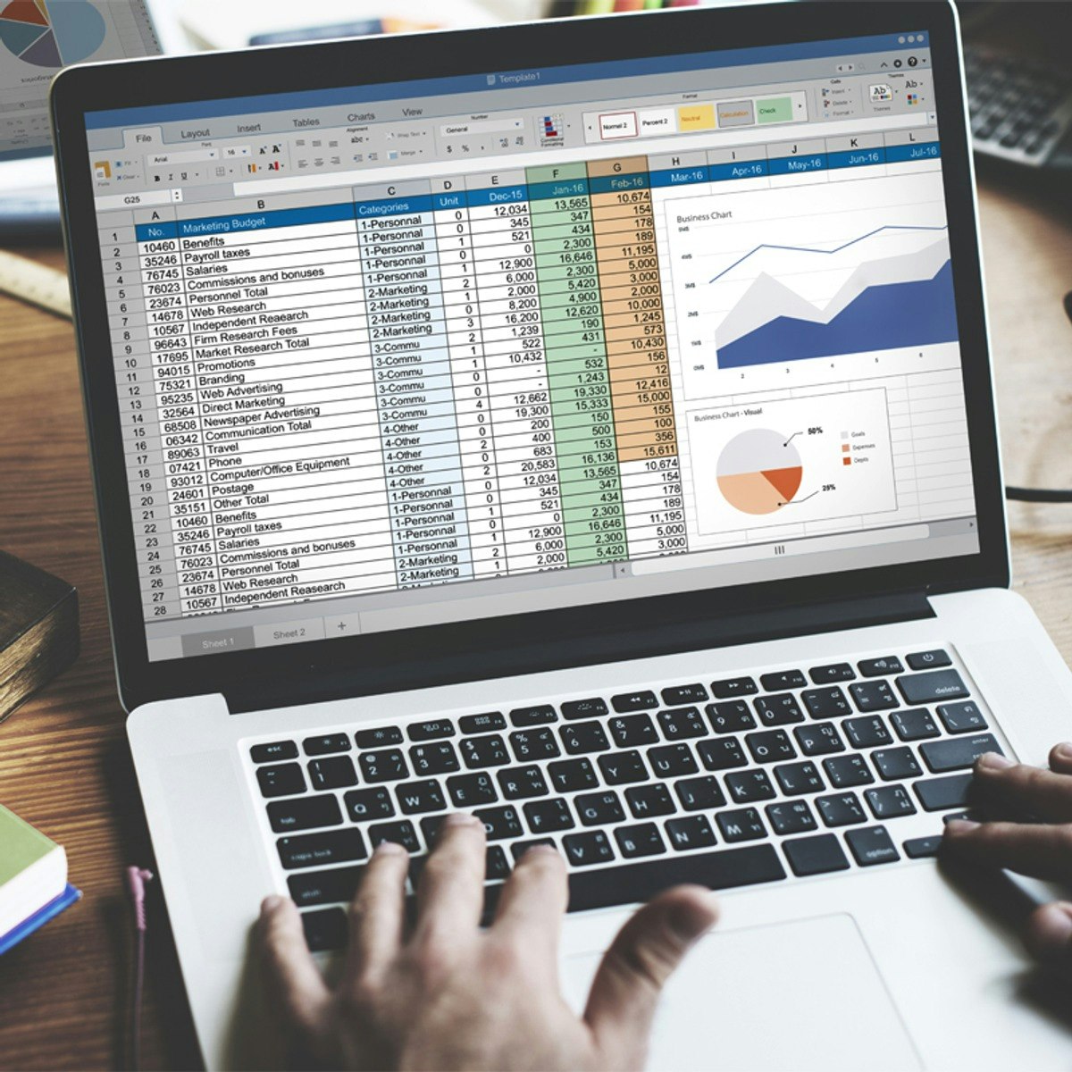 HR Data Preparation & Governance