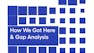 How We Got Here & Gap Analysis