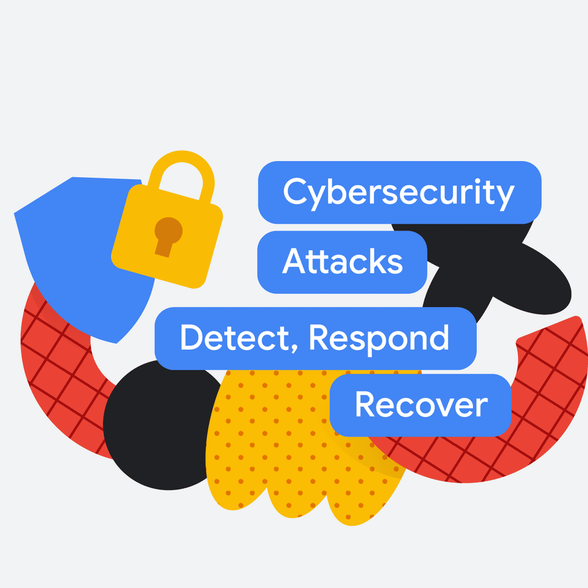 Detect, Respond, and Recover from Cloud Cybersecurity Attacks