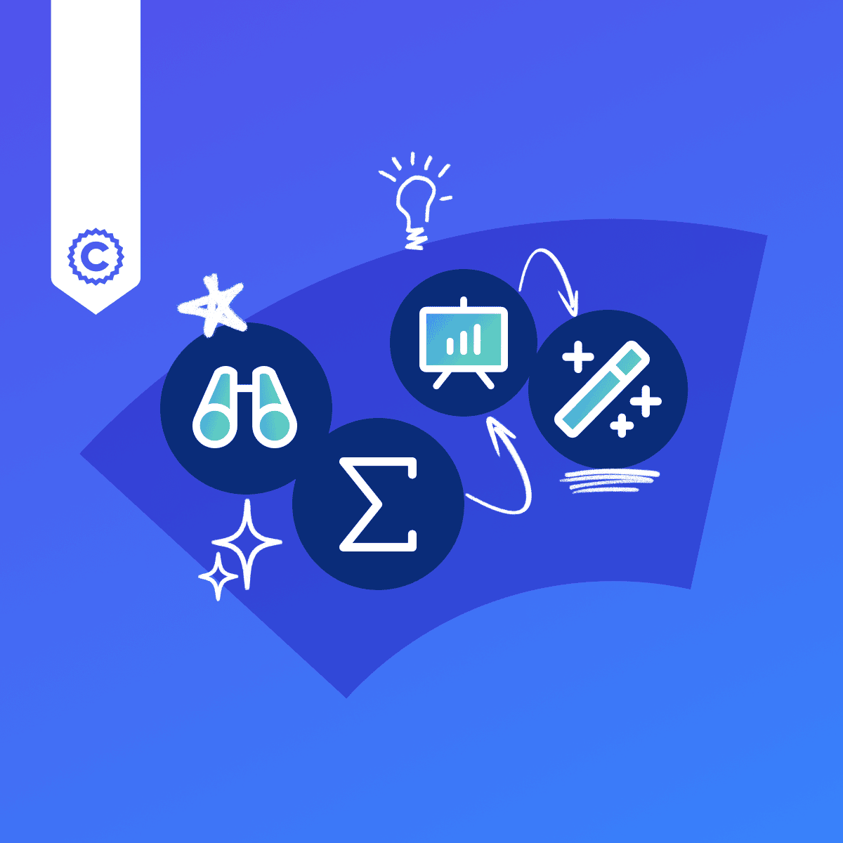 Optimize SEO: Keywords & Schema