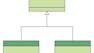 Object-Oriented Design