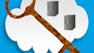 Cloud Top Ten Risks