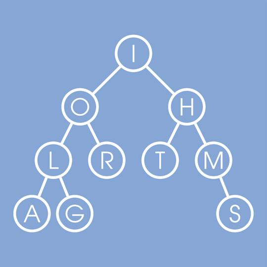 Portada: Reto de programación del ensamblaje del genoma