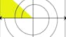 Requirements Gathering for Secure Software Development