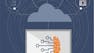 Cloud Machine Learning Engineering and MLOps