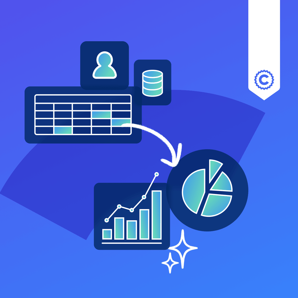 Sales Methodologies Applicable to Enterprise Sales