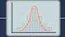 Bayesian Statistics: Capstone Project