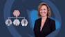 Healthcare Organizations