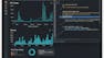 Master Kibana Monitoring & Python Integration