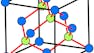 Semiconductor Physics