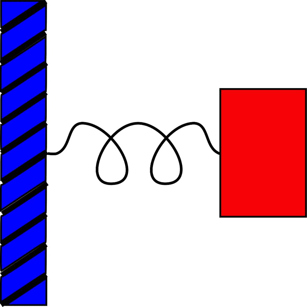 Top Differential Equations Courses Learn Differential Equations