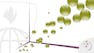 Exploratory Data Analysis